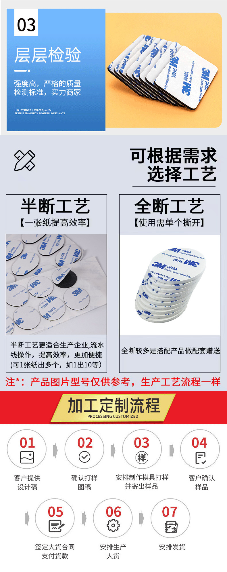 3M Double-sided tape, high temperature resistant, customized, ultra-thin, transparent, traceless, easy to process 3MPET, high strength tape 9495MP