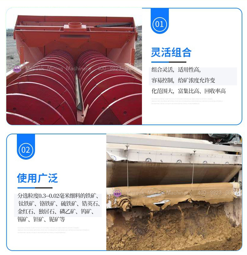 Sand washing machine, double groove spiral extension grading machine, sand washing equipment, mobile sand washing machine, large production line