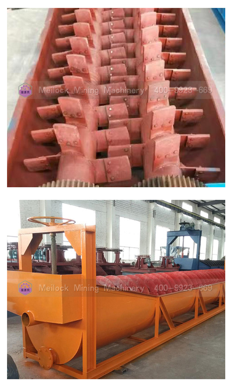 Sand washing machine, double groove spiral extension grading machine, sand washing equipment, mobile sand washing machine, large production line