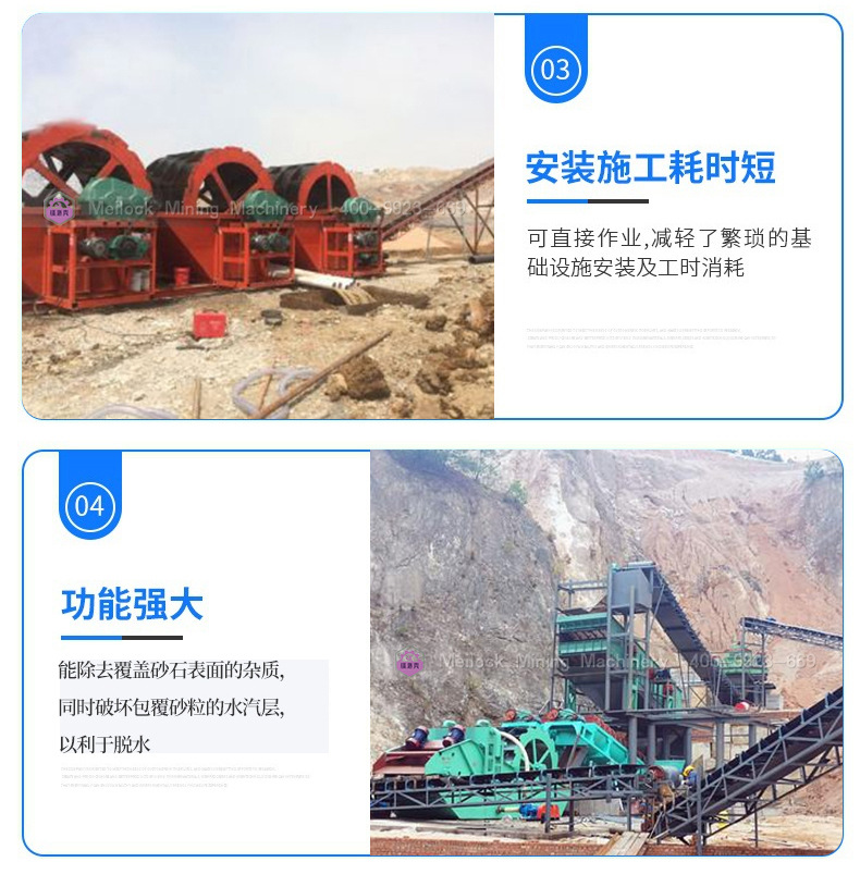 Hydraulic sand washing machine, working wheel, bucket type sand washing machine, sand washing equipment with excellent performance in sand fields