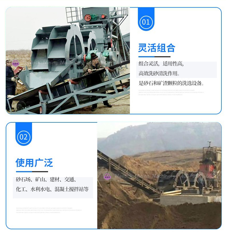 Hydraulic sand washing machine, working wheel, bucket type sand washing machine, sand washing equipment with excellent performance in sand fields