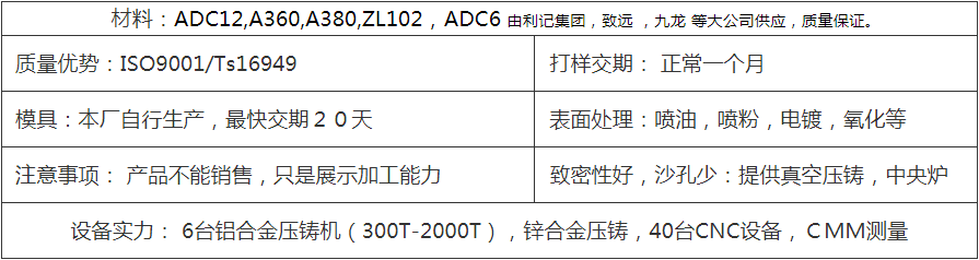 Manufacturer provides precision aluminum alloy die-casting molds, aluminum die-casting molds, CNC machining parts