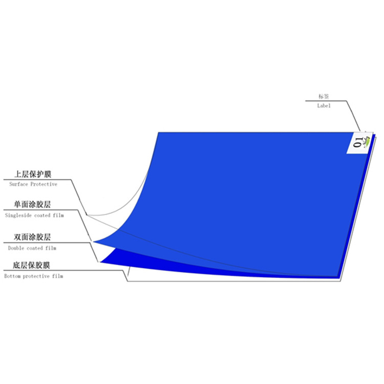 45*90CM無(wú)塵凈化腳踏粘塵墊藍(lán)色18*36粘塵墊家用地板膠批發(fā)