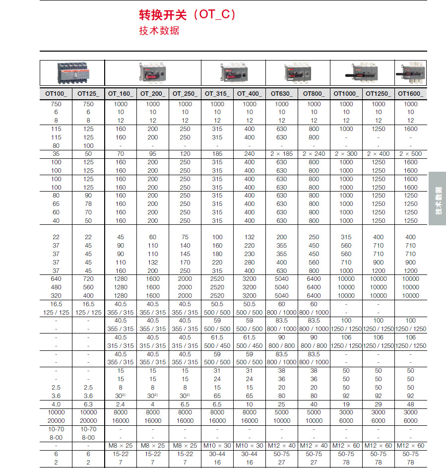 隔離開關(guān)熔斷器組