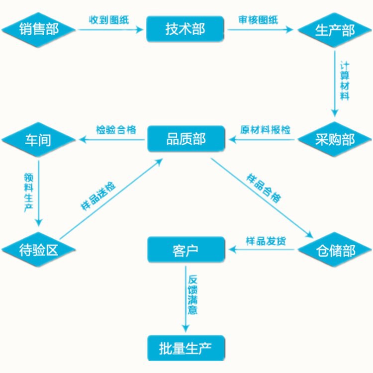 微信圖片_20180904220136_副本