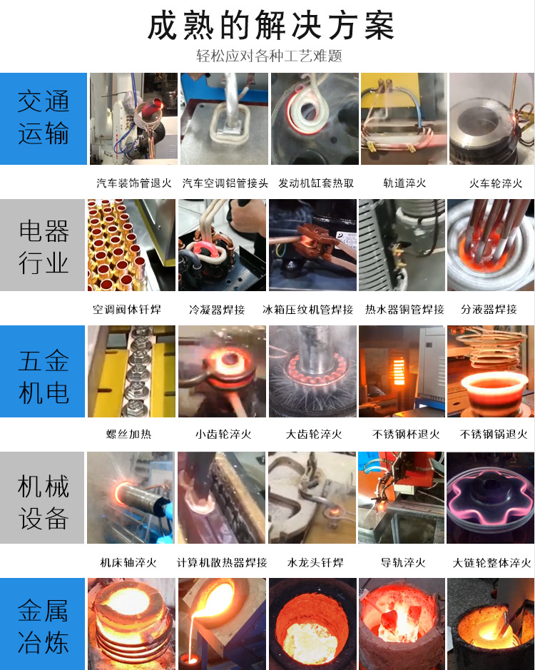 Heating brazing equipment, medium frequency induction heating machine, high-frequency quenching furnace, induction annealing