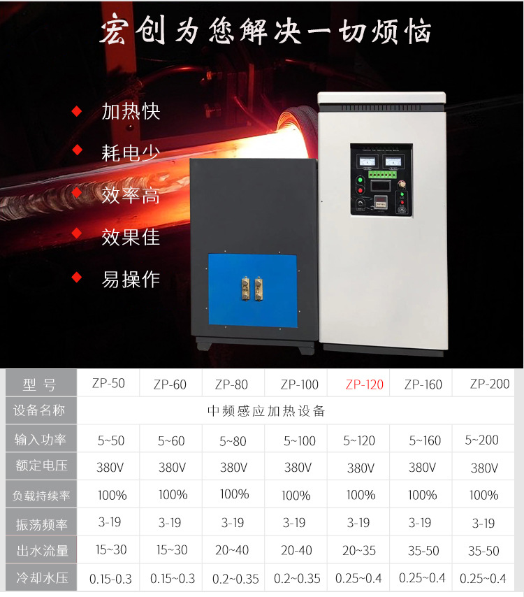 Heating brazing equipment, medium frequency induction heating machine, high-frequency quenching furnace, induction annealing