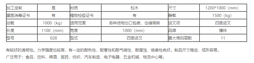 產(chǎn)品說(shuō)明