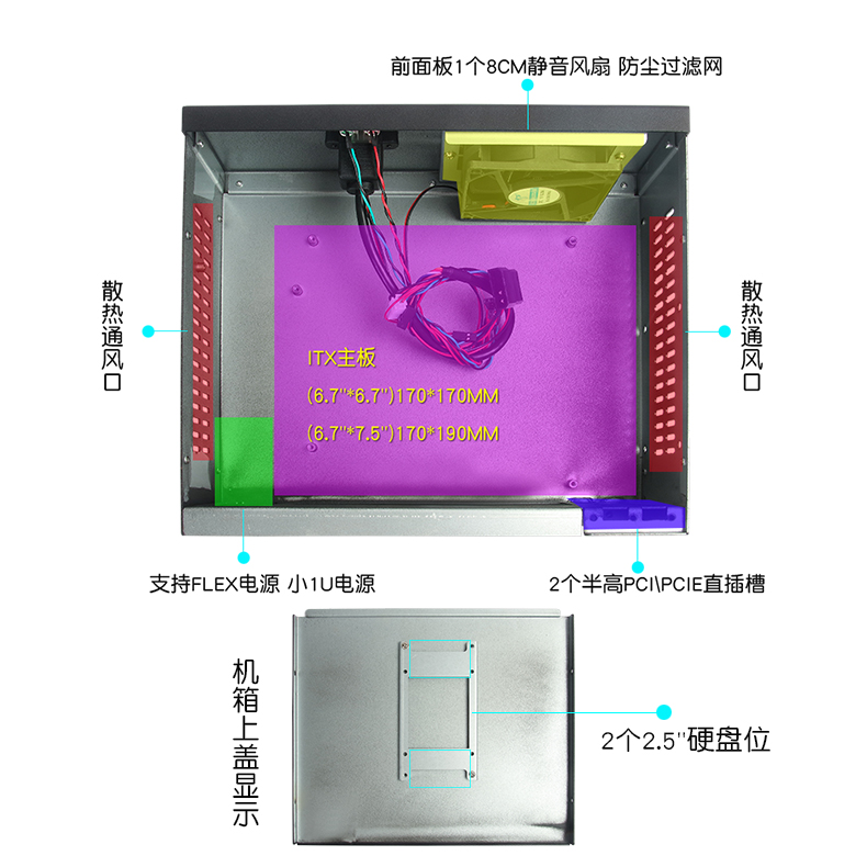 壁掛式小機箱2槽CNC計算機IPC工業(yè)工控服務器存儲電腦ITX主機工廠