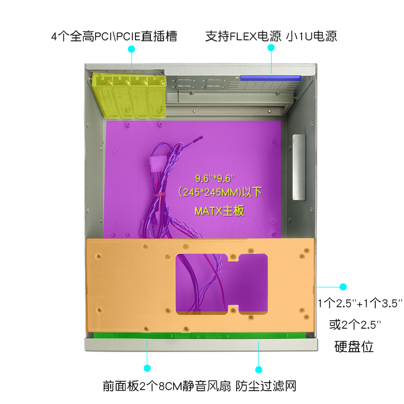 掛墻工控機箱4槽工業(yè)IPC計算機數(shù)控CNC電腦主機存儲服務(wù)器工廠