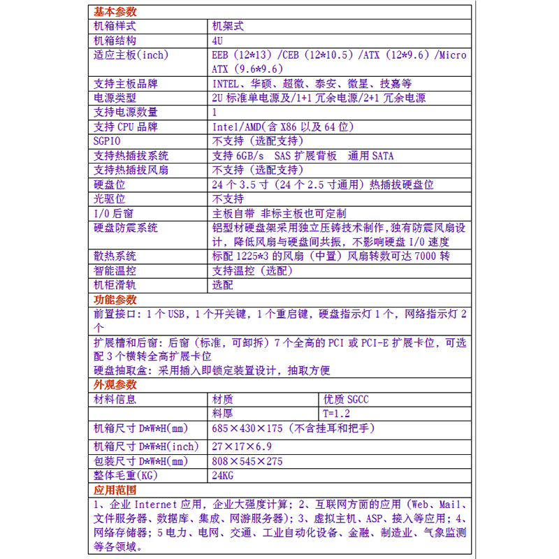 鈑金工控機(jī)箱機(jī)柜儀表美容儀器保護(hù)箱外殼金屬外殼1U2U3U服務(wù)器