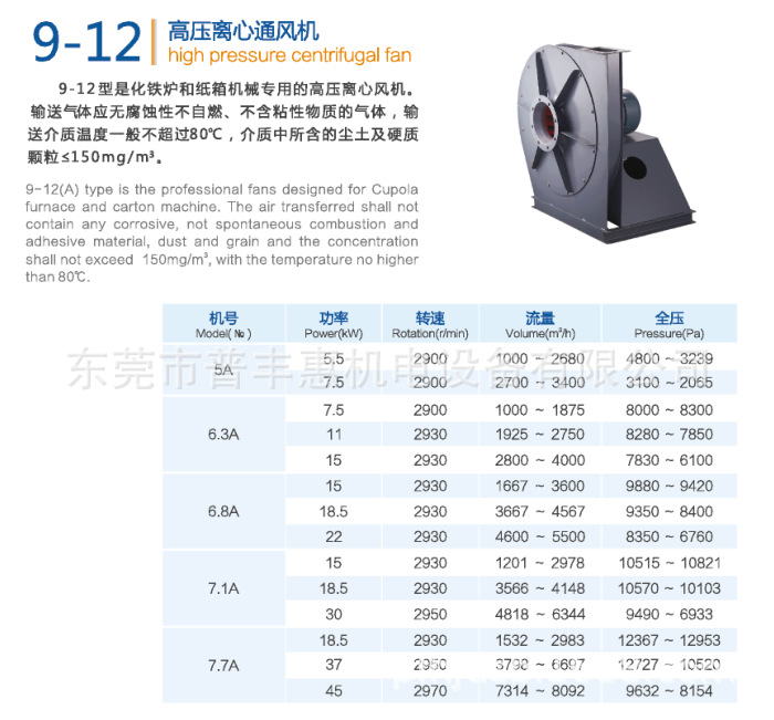 九洲普惠9-12高壓離心通風(fēng)機(jī)工業(yè)工程通風(fēng)設(shè)備高壓力風(fēng)機(jī)380V