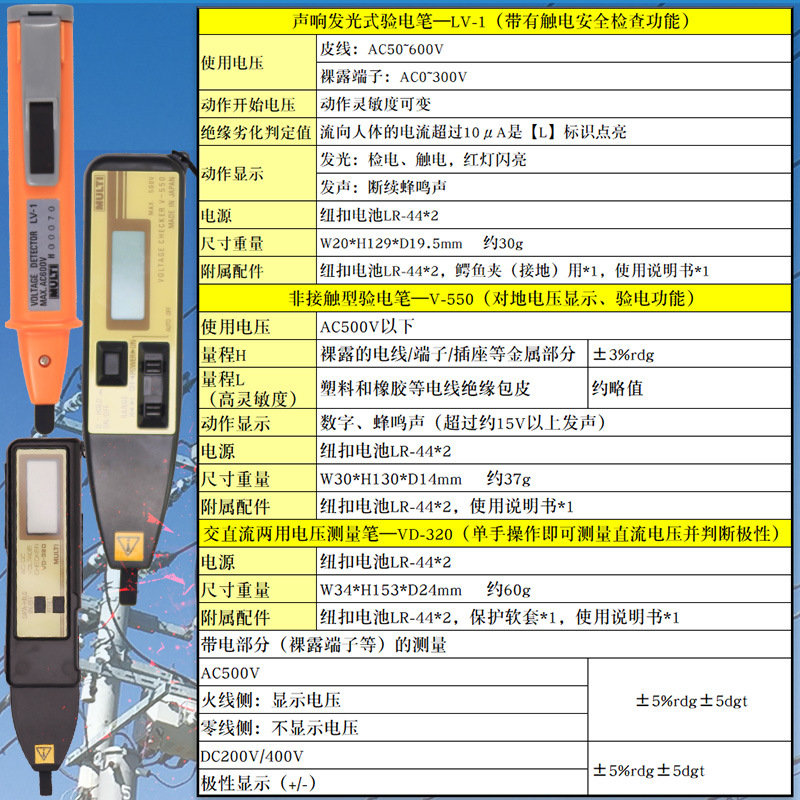 江苏工厂现货直销非接触式检电笔非接触式试电笔厂家