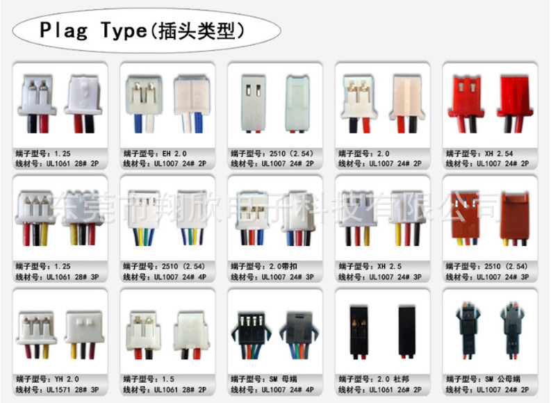 翔欣電子插頭類(lèi)型