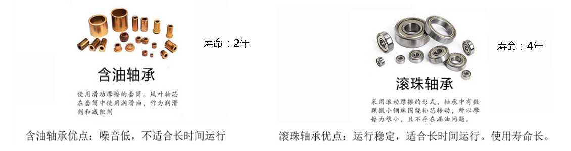 厂家热销 4020 散热风扇 逆变器专用风扇大功率风机直流风扇工业风扇