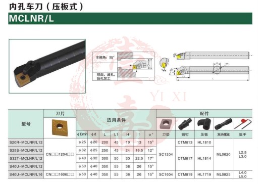 Li Feng CNC cutting tool 95 ° front and back MCLNR MCLNL alloy steel inner hole boring tool