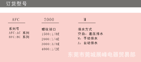 SNS神馳氣動(dòng) 氣源處理元件 AFC2000