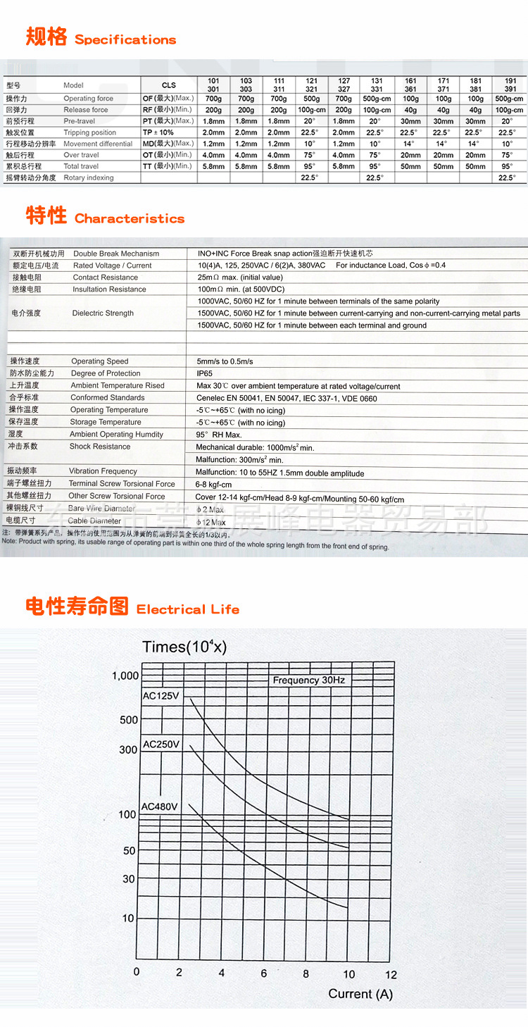 CNTD/昌得 CLS-111 限位行程開關(guān) 不銹鋼滾輪 微動(dòng)開關(guān) CLS111