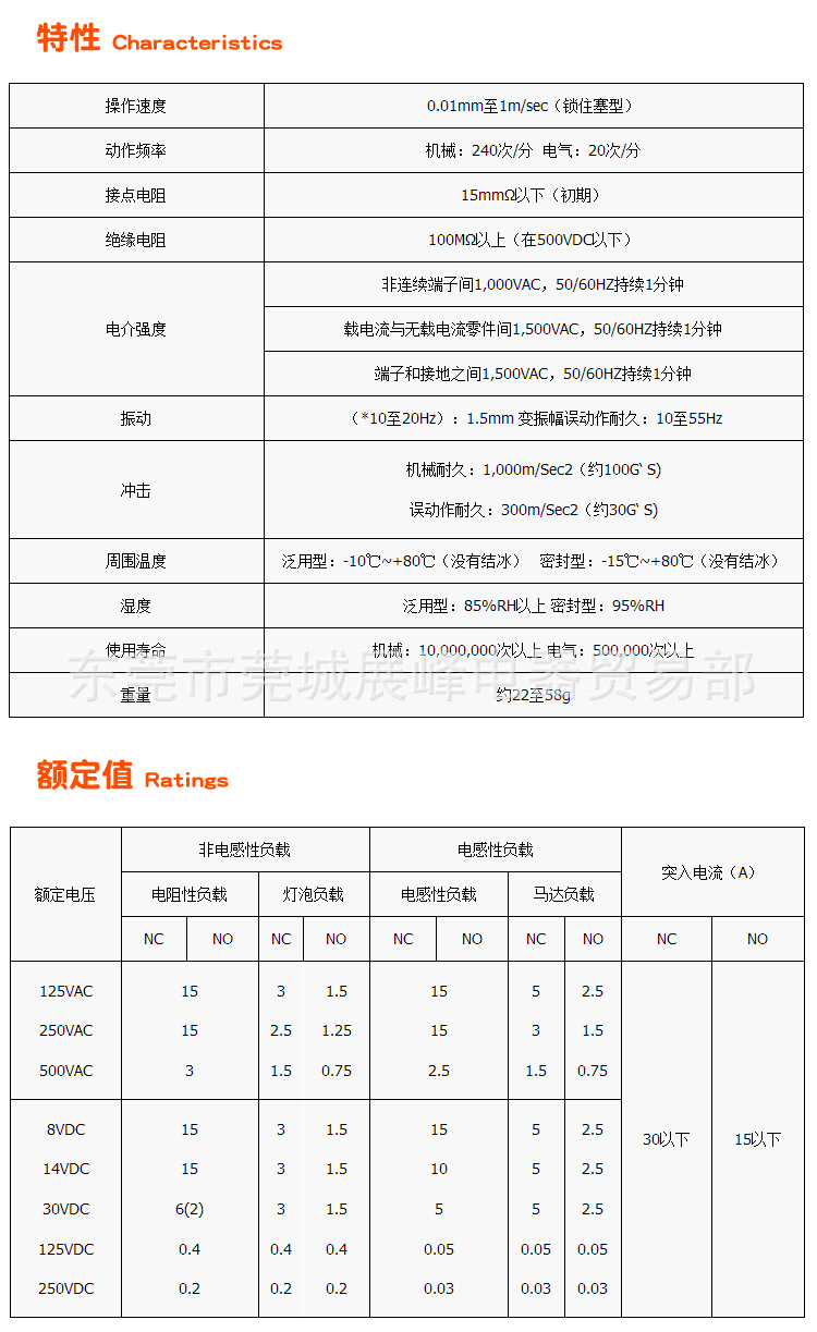 微動開關CM-1743金屬滾輪_04.jpg