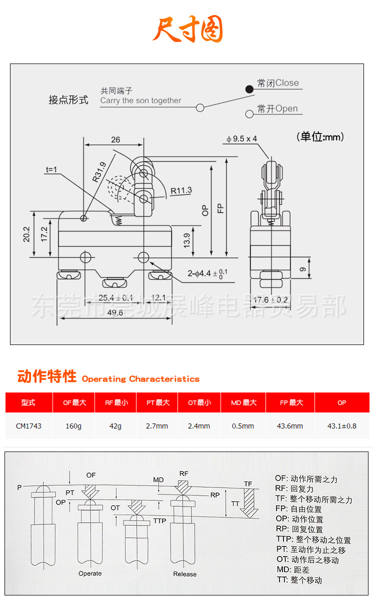 微動(dòng)開(kāi)關(guān)CM-1743金屬滾輪_03.jpg